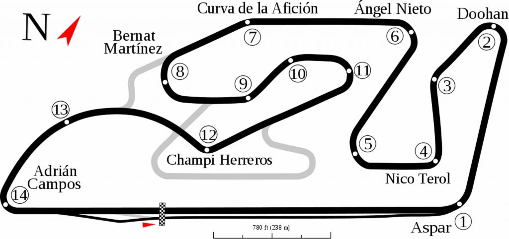 el circuito de MotoGP de Valencia